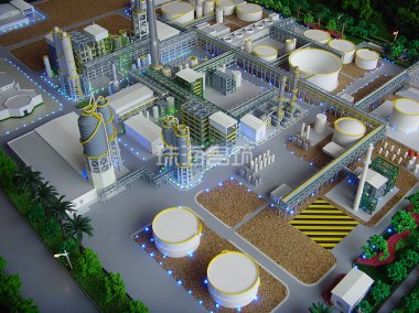 BP化工總體規劃模型